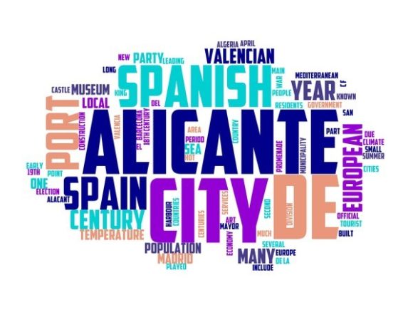 Alicante Typography Banner: A Vibrant Hand-Drawn Word Cloud for Creative Expression