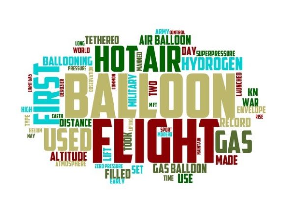 Balloonist Typography Sublimation