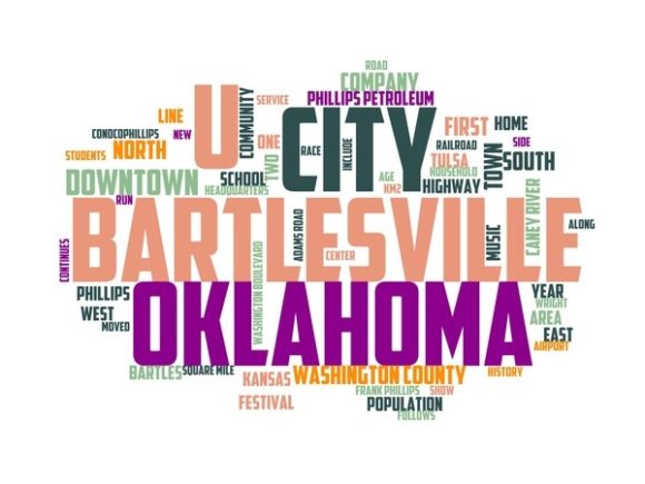 Bartlesville Typography Banner: A Hand-Drawn Word Cloud for Versatile Creative Use