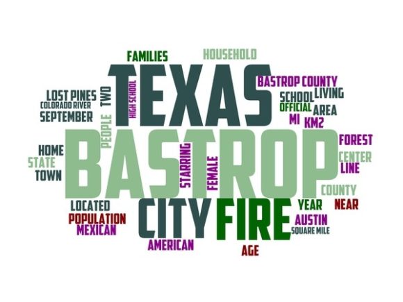 Bastrop Typography Wallpaper: A Hand-Drawn Word Cloud for Versatile Creative Applications