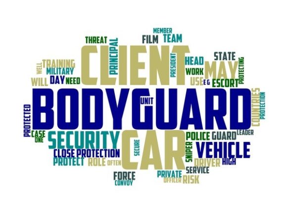 Bodyguard Typography Banner: Your Go-To Hand-Drawn Wordcloud for Real Creative Work