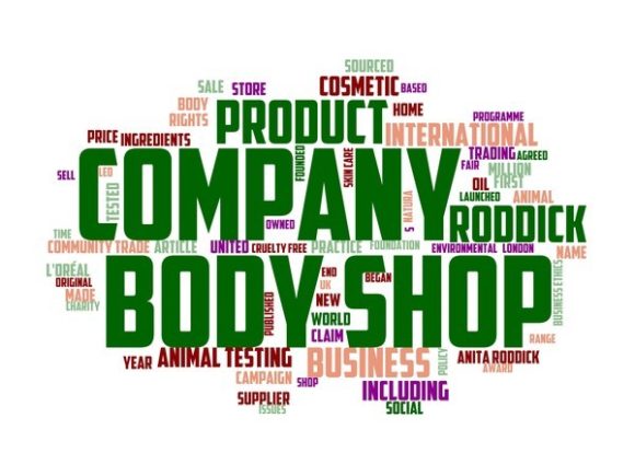 Bodyshop Typography Book Cover: A Hand-Drawn Word Cloud for Versatile Creative Use