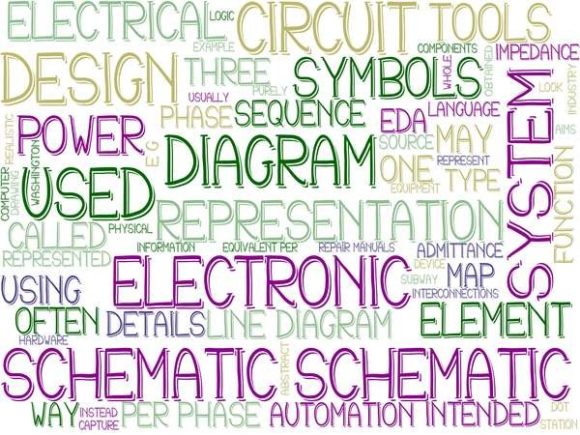 Schematic Wordcloud Wallpaper