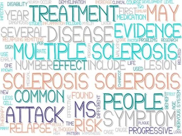Sclerosis Wordcloud Skinny Tumbler