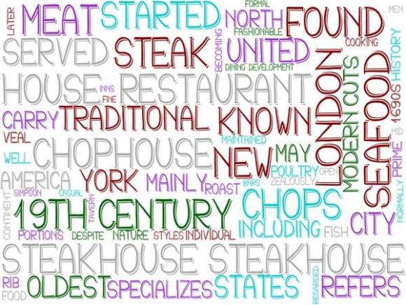 Steakhouse Wordcloud Advertising: Strategic Visual Communication for Real-World Impact