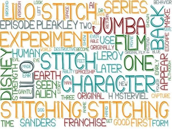 Stitching Wordcloud Print: Where Personalized Typography Meets Purpose-Driven Design
