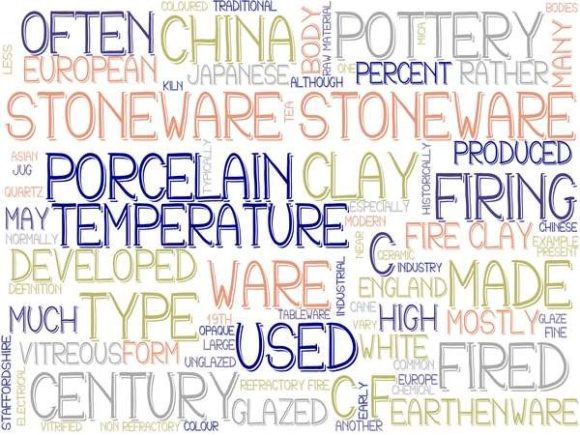 Stoneware Wordcloud Sublimation Tumbler: Your Creative Canvas for Branding, Gifting & Everyday Expression