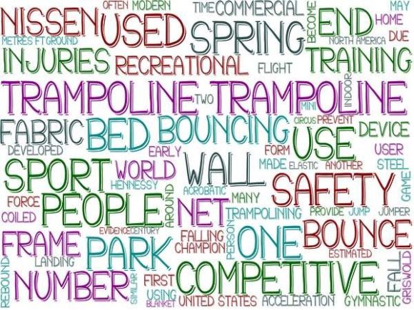 Trampoline Wordcloud Crafting